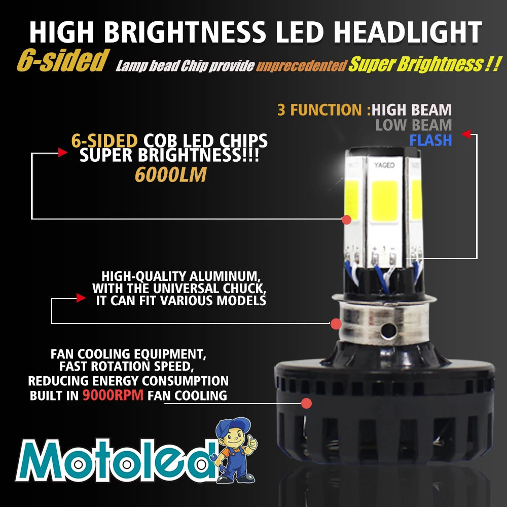Faro LED Moto COB 6000LM Raffreddamento a Ventola IP67