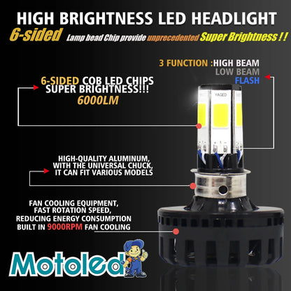 Faro LED Moto COB 6000LM Raffreddamento a Ventola IP67