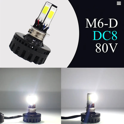 Faro LED Moto COB 6000LM Raffreddamento a Ventola IP67